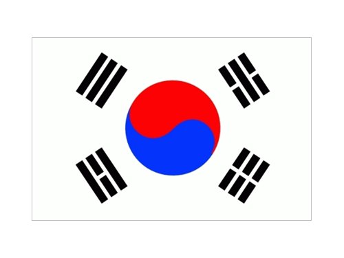 Corée du Sud drapeau